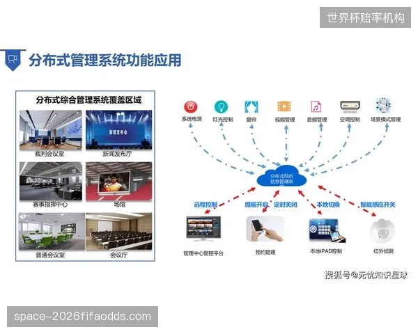 智慧场馆的终局思考：空间租赁模式已死，内容与数据的服务能力决定生死